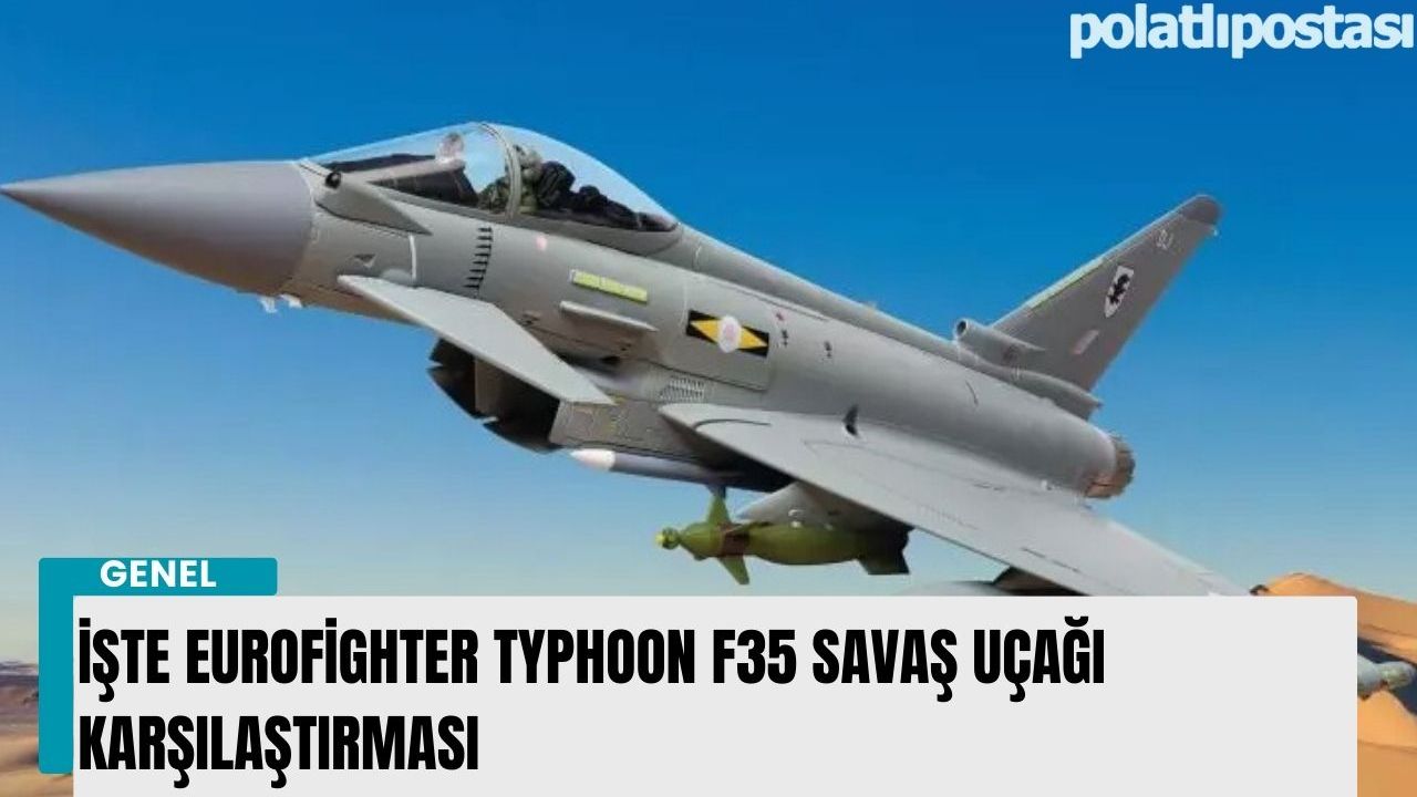 Bakan Güler alacakları uçağı açıkladı! İşte Eurofighter Typhoon F35 savaş uçağı karşılaştırması