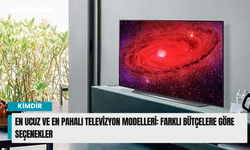 En Ucuz ve En Pahalı Televizyon Modelleri: Farklı Bütçelere Göre Seçenekler