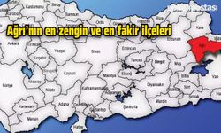 Ağrı'nın en zengin ve en fakir ilçeleri