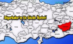 Diyarbakır'ın En Gözde İlçeleri