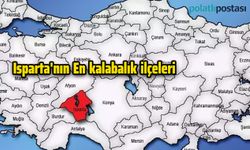 Isparta'nın En kalabalık ilçeleri