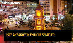 İşte Aksaray'ın En Ucuz Semtleri