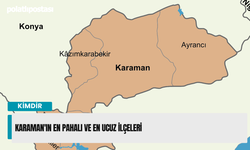 Karaman'ın En Pahalı ve En Ucuz İlçeleri