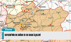 Kayseri'nin En Soğuk ve En Sıcak İlçeleri