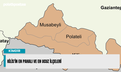 Kilis'in En Pahalı ve En Ucuz İlçeleri