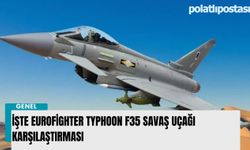Bakan Güler alacakları uçağı açıkladı! İşte Eurofighter Typhoon F35 savaş uçağı karşılaştırması