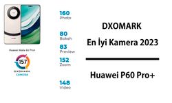 DXOMARK En İyi Kamera 2023: Huawei P60 Pro+ ve Özellikleri