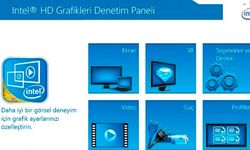 Intel HD Grafikleri Denetim Paneli Nasıl Açılır? İntel Grafik Kontrol Merkezi Kullanımı