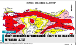 Türkiye'nin en büyük fay hattı hangisi? Türkiye'de bulunan büyük fay hatları listesi