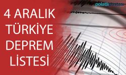 4 Aralık 2023 Türkiye Deprem Listesi