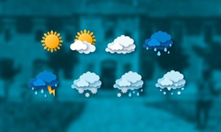 Ankara'da 2 Aralık'ta hava nasıl olacak?