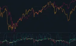 Borsa İstanbul’da bugün en çok getirisi olan hisseler