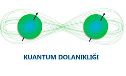 Kuantum Dolanıklığı Nedir, Ne İşe Yarar? Kuantum Dolanıklığı Işıktan Hızlı Mı?