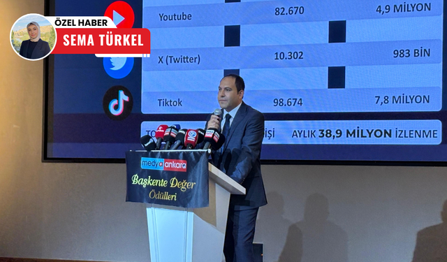“Başkente Değer Ödülleri” 4. kez sahiplerini buldu