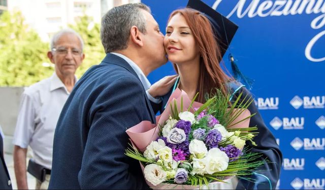 CHP lideri Özel’in kızını tehdit eden şüpheli yakalandı