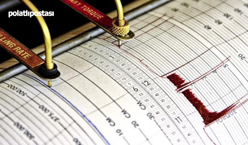 Ünlü astrolog 7 üzerinde deprem olacağı ili açıkladı!