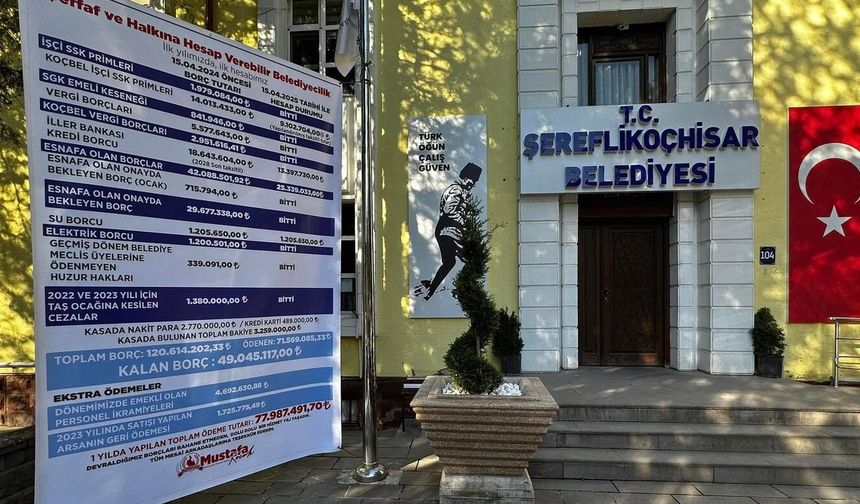 Şereflikoçhisar Belediyesi 1 yılda 78 milyon TL borç ödedi!