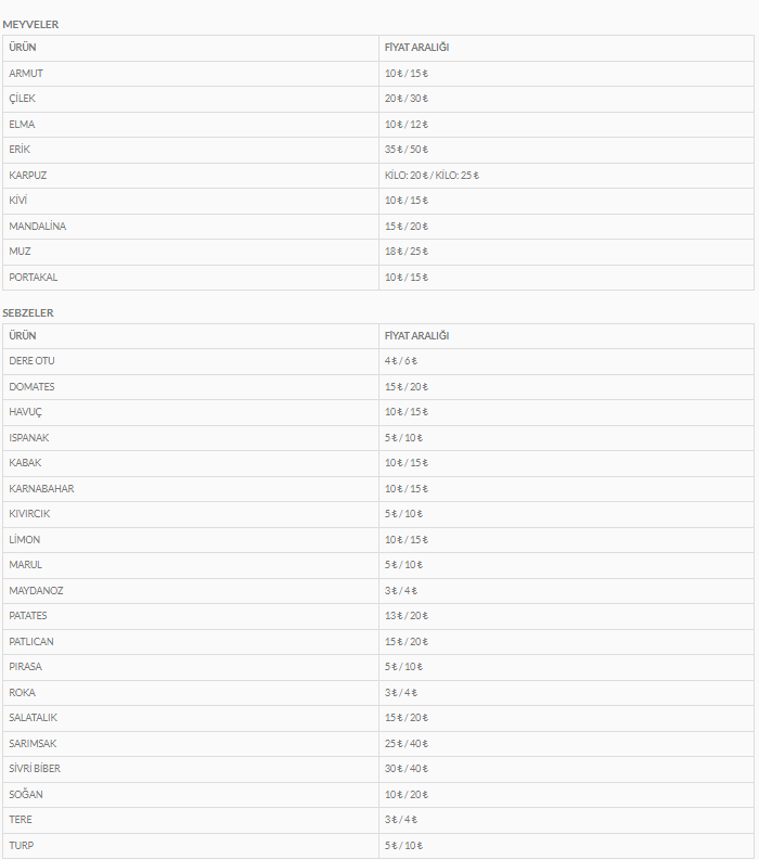 pazar-urun-fiyat-listesi-1