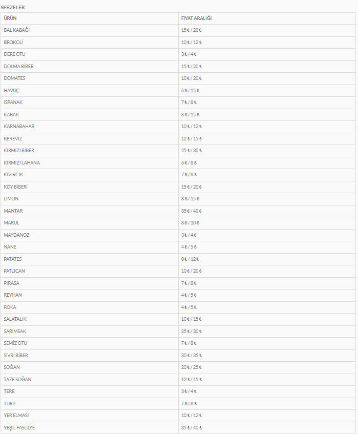 pazar-urun-fiyat-listesi (2)-1