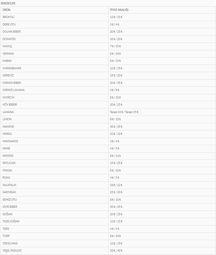 pazar-urun-fiyat-listesi-2