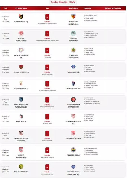 Galatasaray-Trabzonspor maçının hakemi açıklandı! (1)