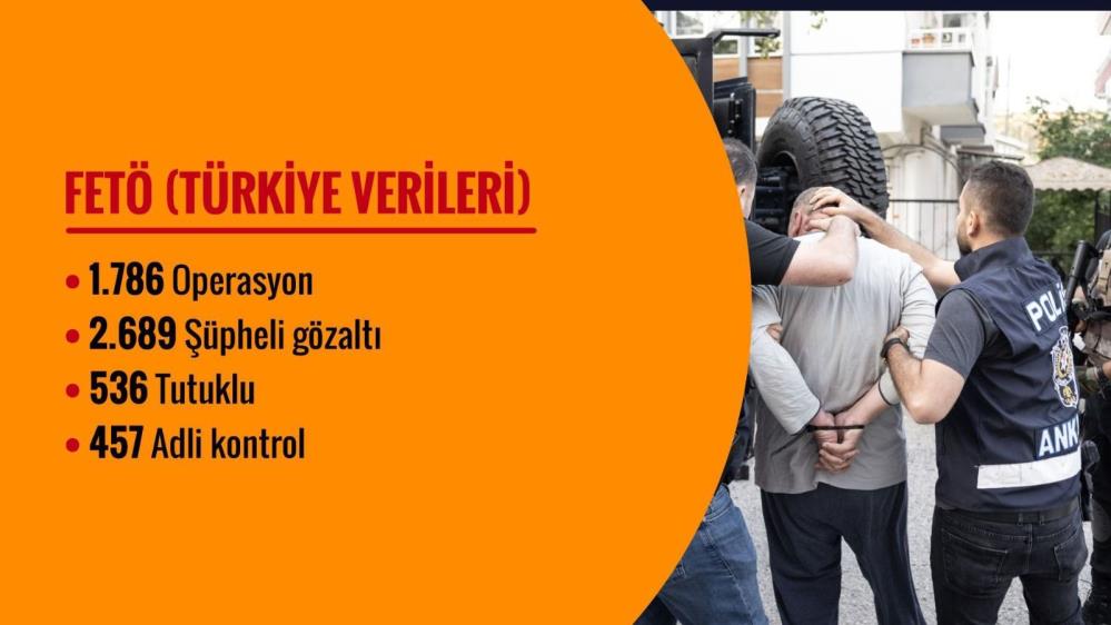 Bakan Yerlikaya FETÖ ve teröristlere yapılan operasyonların detayını paylaştı-3