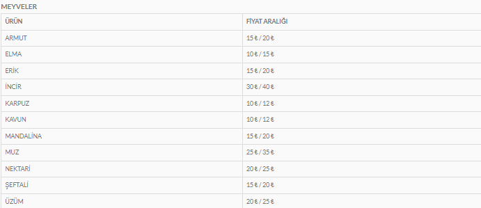 keciorende-foca-pazari-urun-fiyat-listesi-yayimlandi (3)