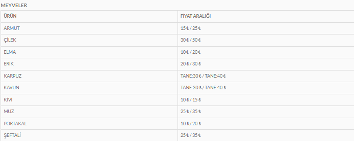 keciorende-yakacik-pazari-urun-fiyat-listesi-yayimlandi (2)