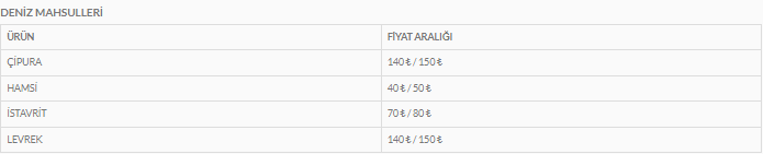 yayla-son-durak-1