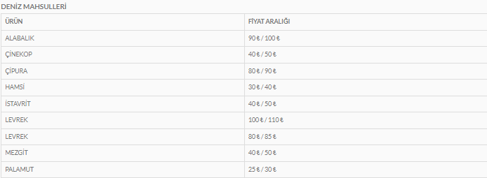 yayla-son-durak-pazari (1)