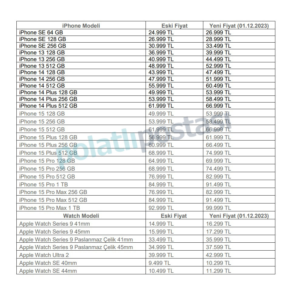 apple-turkiye-yeni-fiyatlar