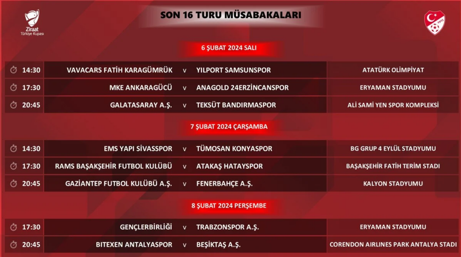 Tff Duyurdu Türkiye Kupası'nda Son 16 Turu Maçları Belli Oldu! (1)