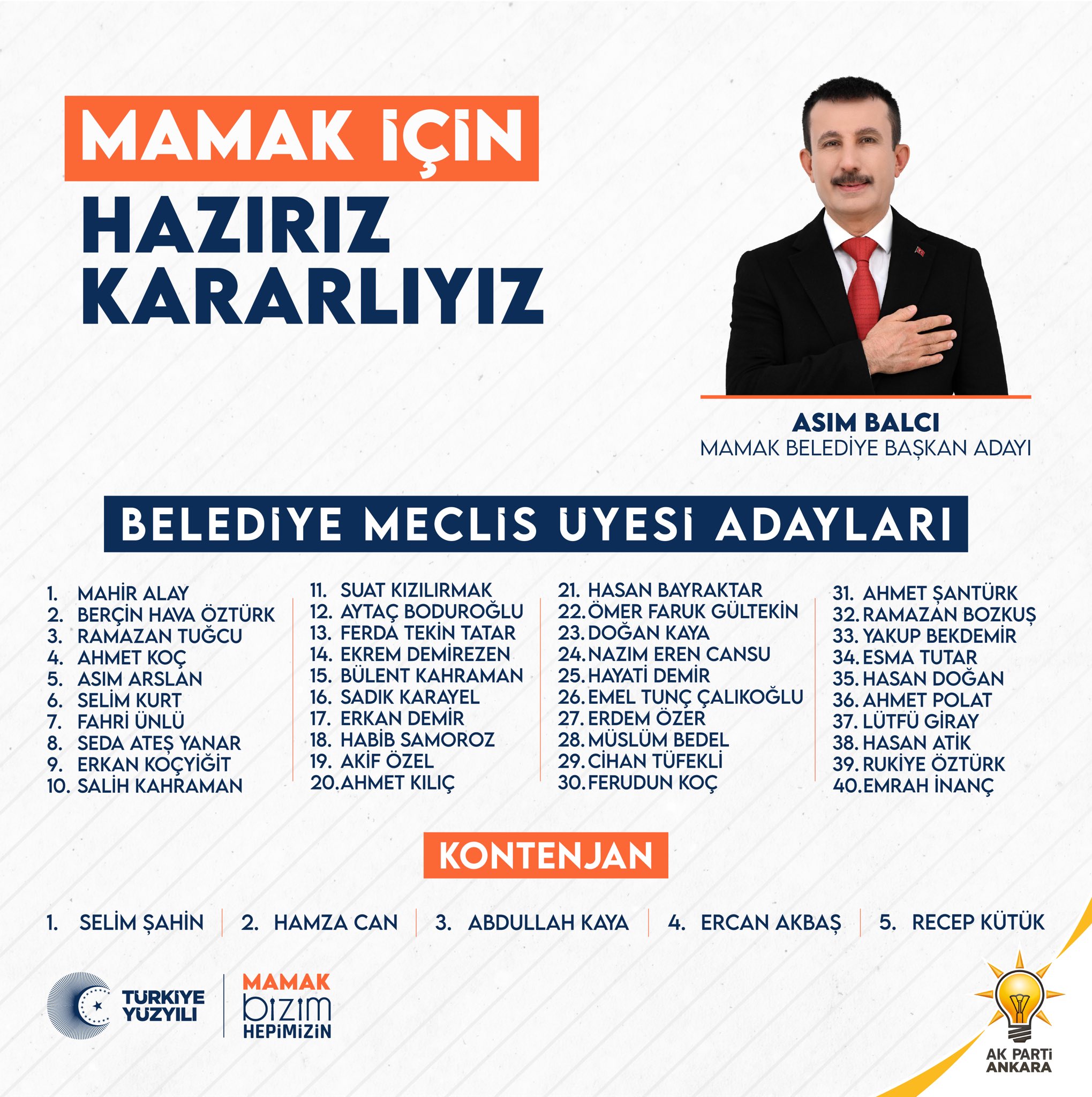 Mamak Belediye Meclis Üyesi Listesi