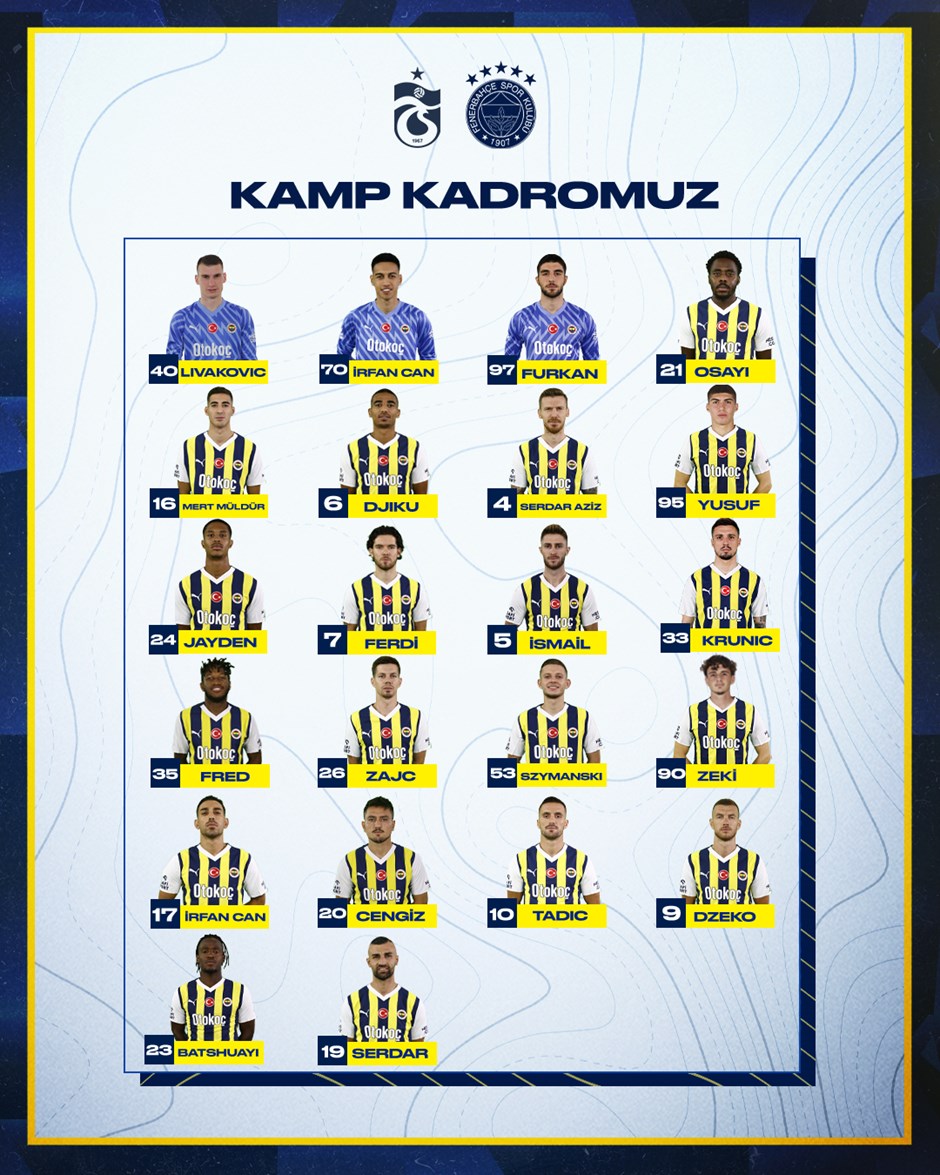 Fenerbahçe'nin Trabzonspor Maçı Kamp Kadrosu Belli Oldu