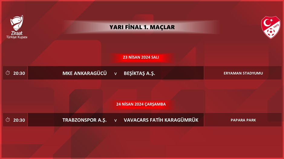 Türkiye Kupası'nda Yarı Final Ve Final Maçlarının Tarihleri Açıklandı 2