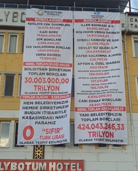 Ak Parti'den Mhp'ye Geçen Belediyenin Borcu Asıldı! Kasada 'Sıfır Lira' Vurgusu2
