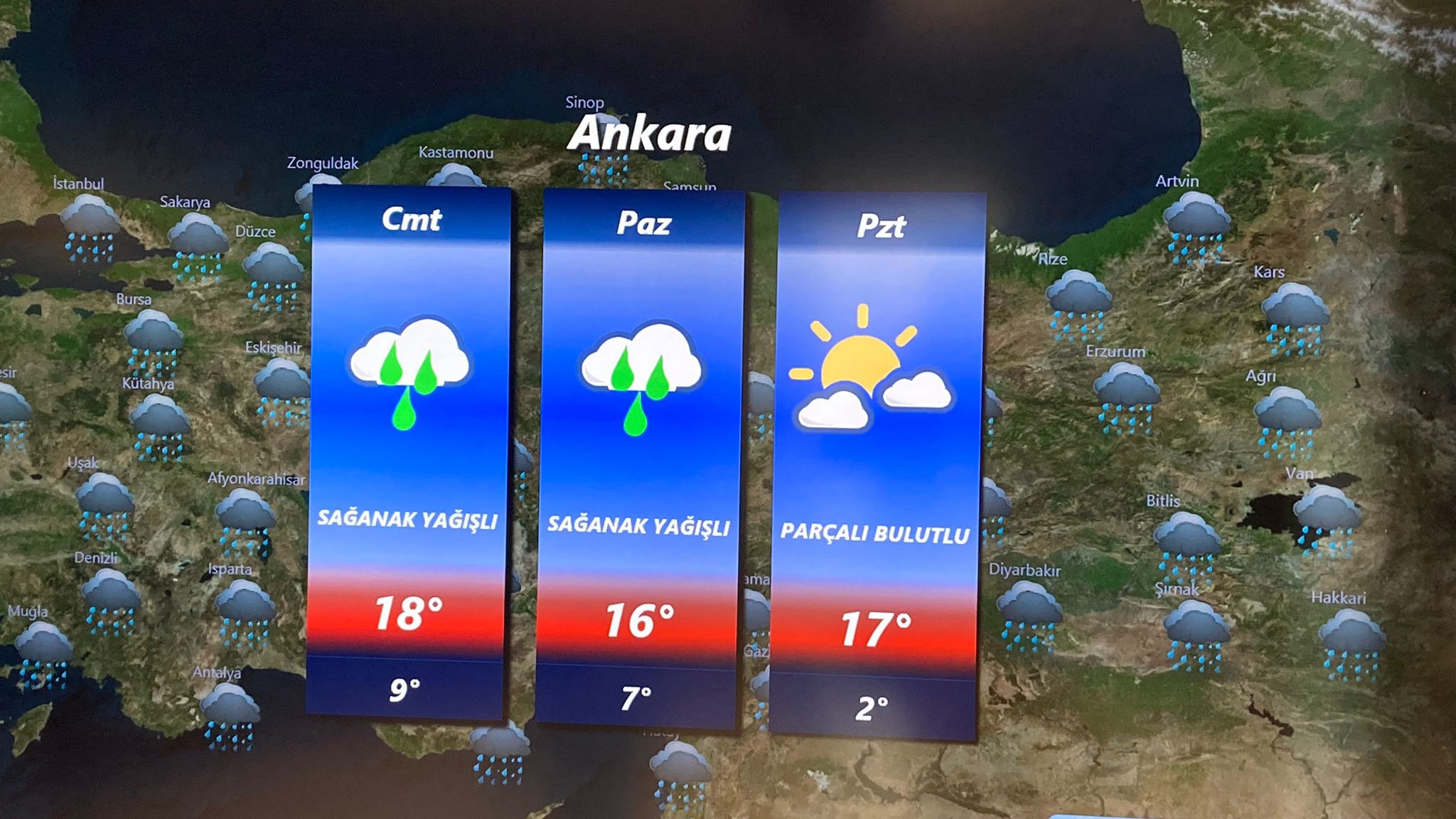 Ankara Hava Durumu-3