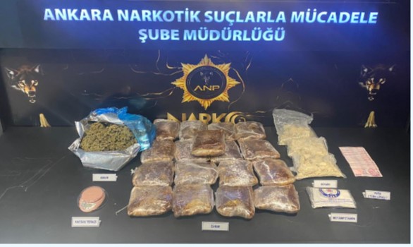 Ankara’da “Narkogüç” Operasyonu! 