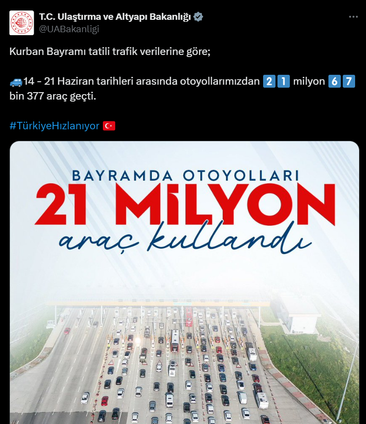 Kurban Bayramında Otoyollardan Geçen Araç Sayısı Belli Oldu