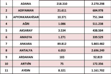 Ekran Görüntüsü 2024 07 08 152621