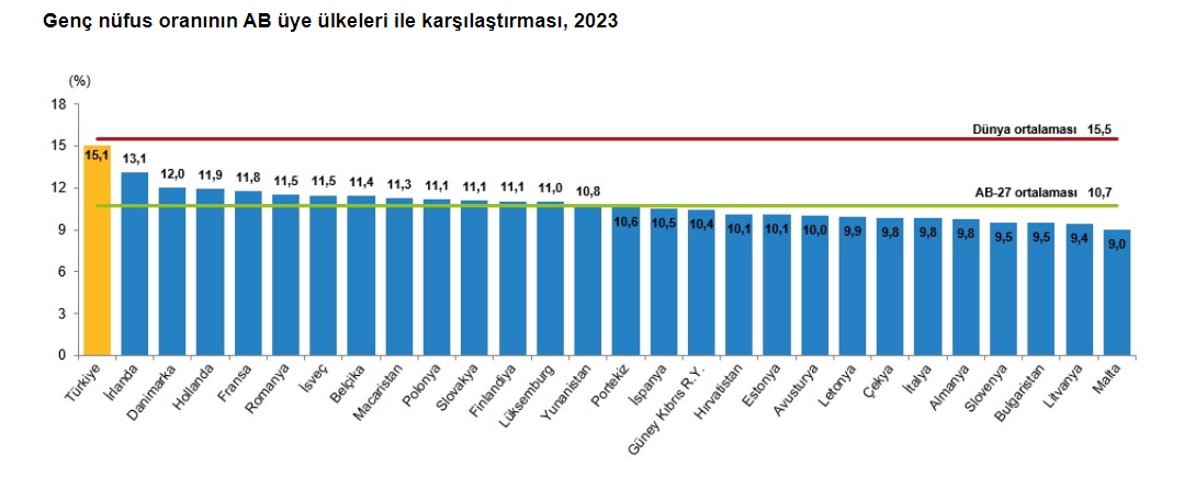 Ekran Görüntüsü 2024 07 10 130105