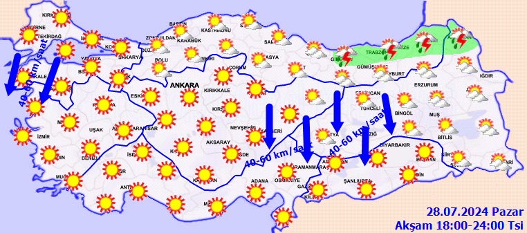 Hava Durumu 28 Temmuz 3