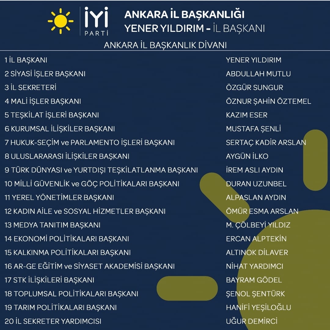 İyi̇ Parti Ankara İl Yönetimi Ve Divanı Belirlendi!  (2)