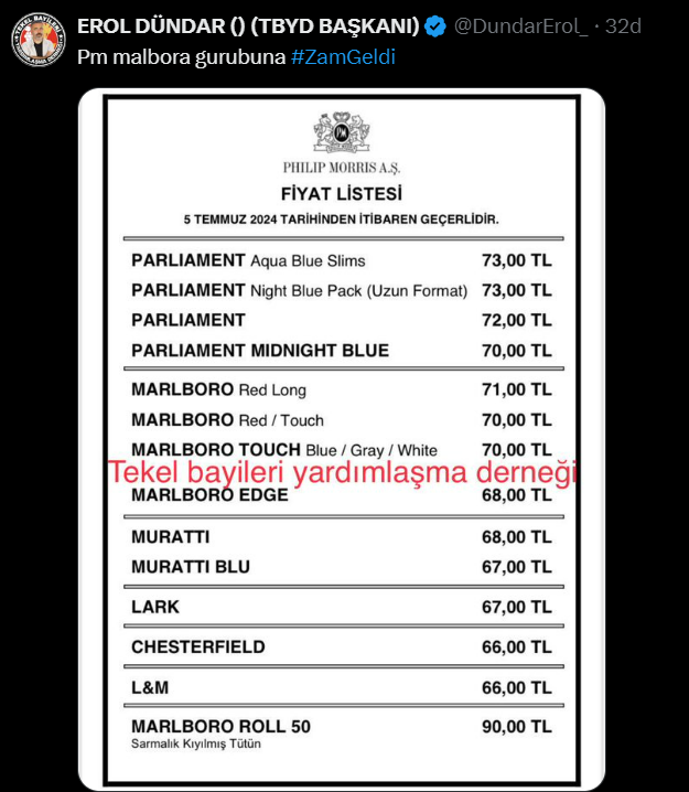 Sigaraya Ve Alkole Dev Zam Geldi İşte Zamlı Fiyatlar (1)