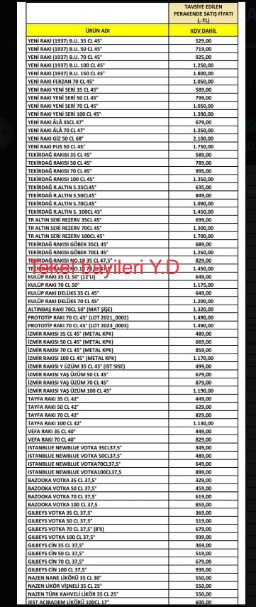 Sigaraya Ve Alkole Dev Zam Geldi İşte Zamlı Fiyatlar (4)