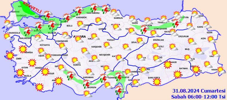 31 Agustos Hava Durumu 1