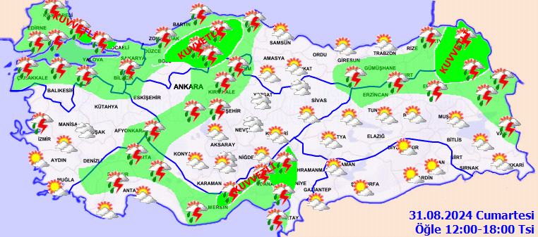 31 Agustos Hava Durumu 2