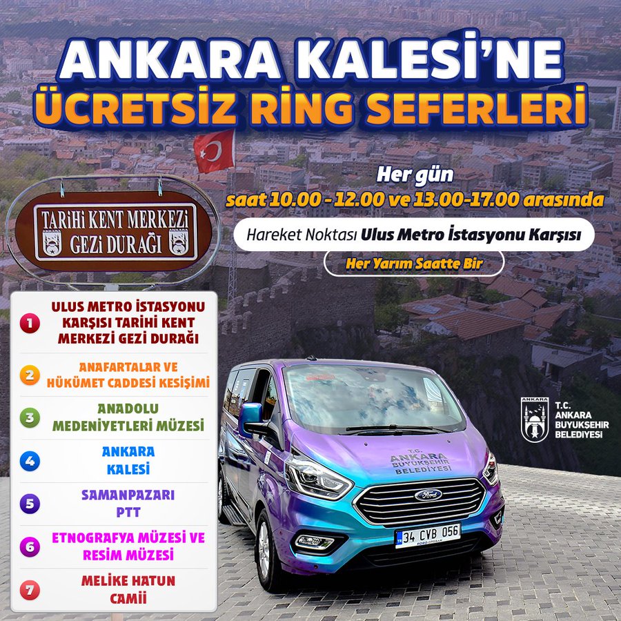 Ankara Kalesi Ring