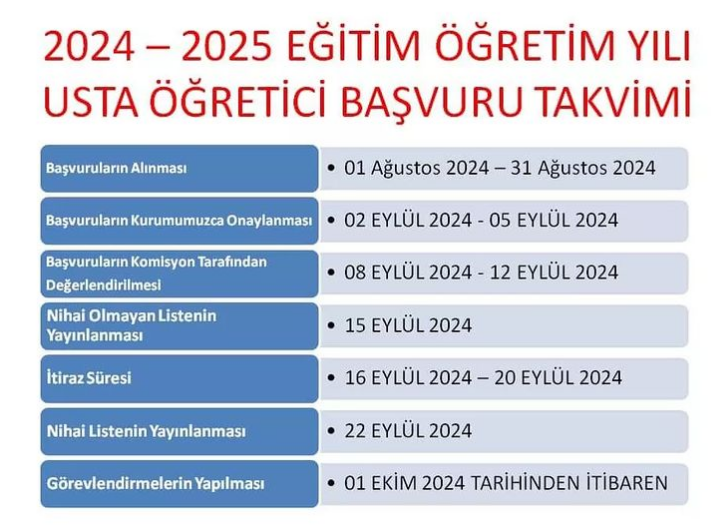 Polatlı Hem Duyurdu! 20242025 Eğitim Öğretim Yılı Ücretli Usta Öğretici Başvuruları Başladı-1