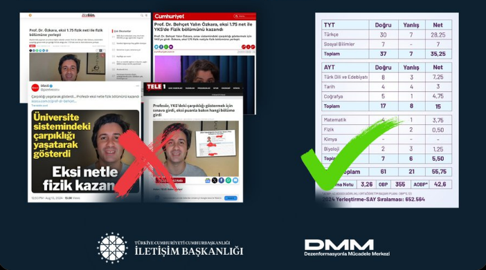 Yks'de Eksi Fizik Netiyle Fizik Bölümüne Yerleşti Iddiasına Dmm'den Açıklama (2)